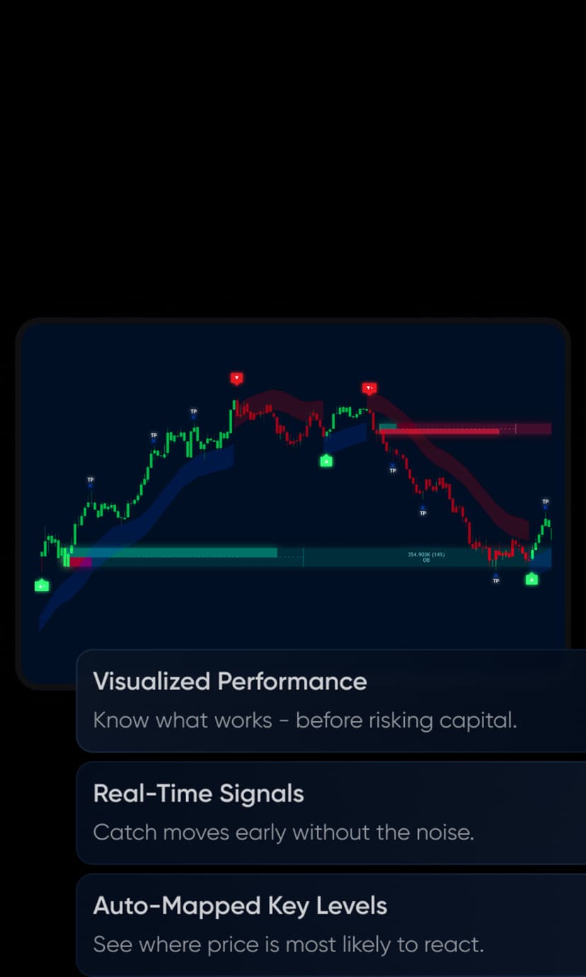 Flux Charts Features small